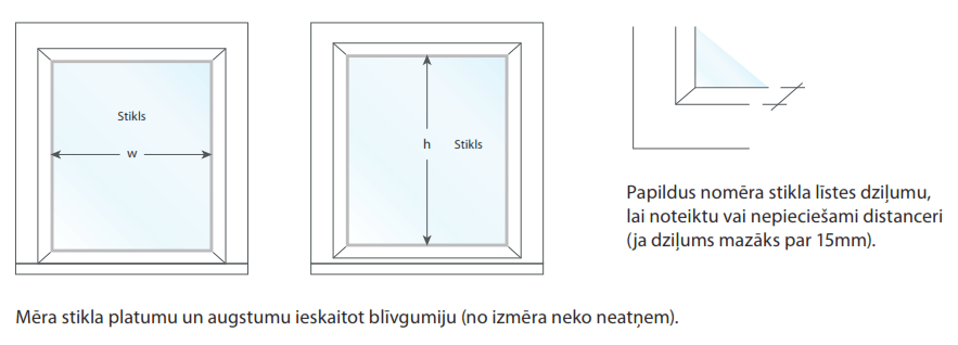 pakesu-horizontalas-zaluzijas-merisana